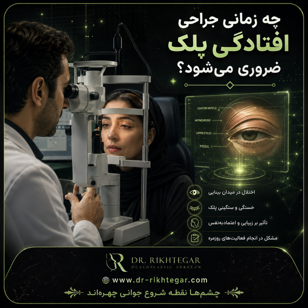 افتادگی پلک