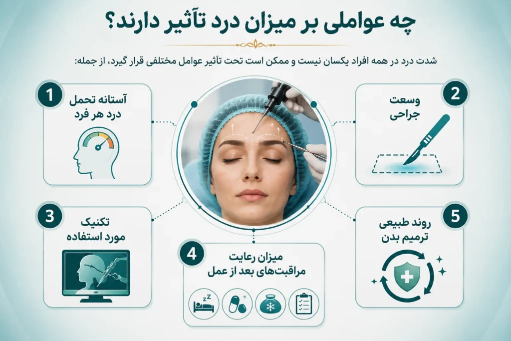 چه عواملی بر میزان درد تأثیر دارند؟