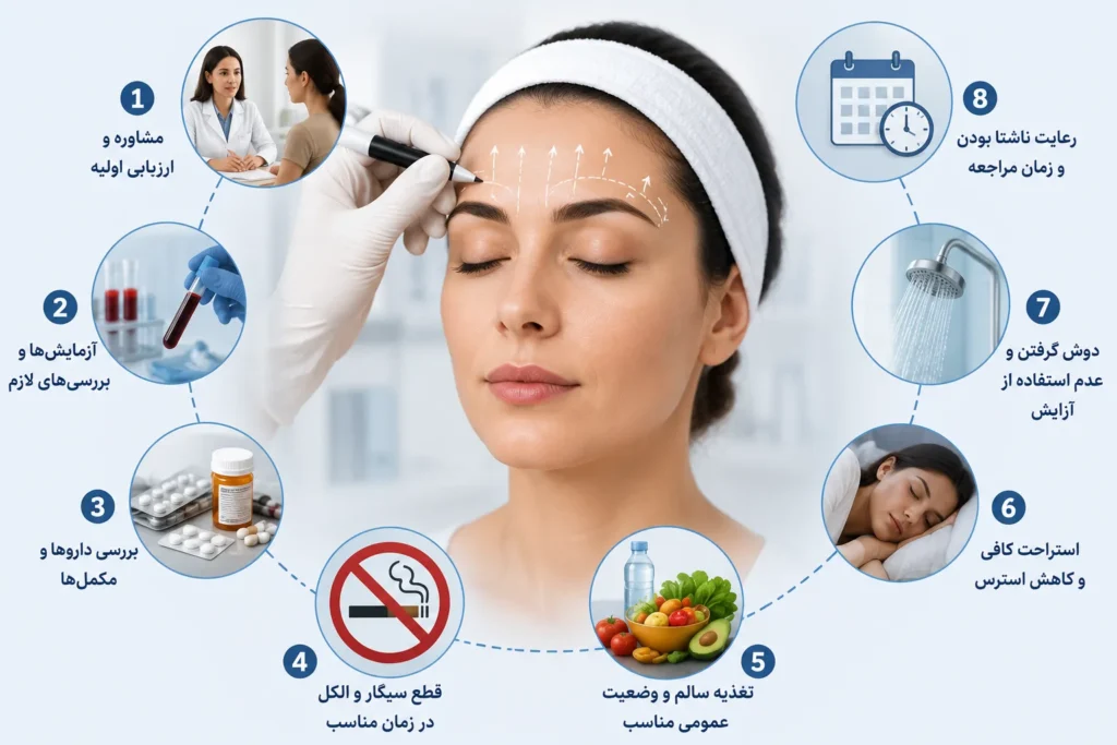 آمادگی قبل از لیفت پیشانی و ابرو اندوسکوپیک چیست؟
