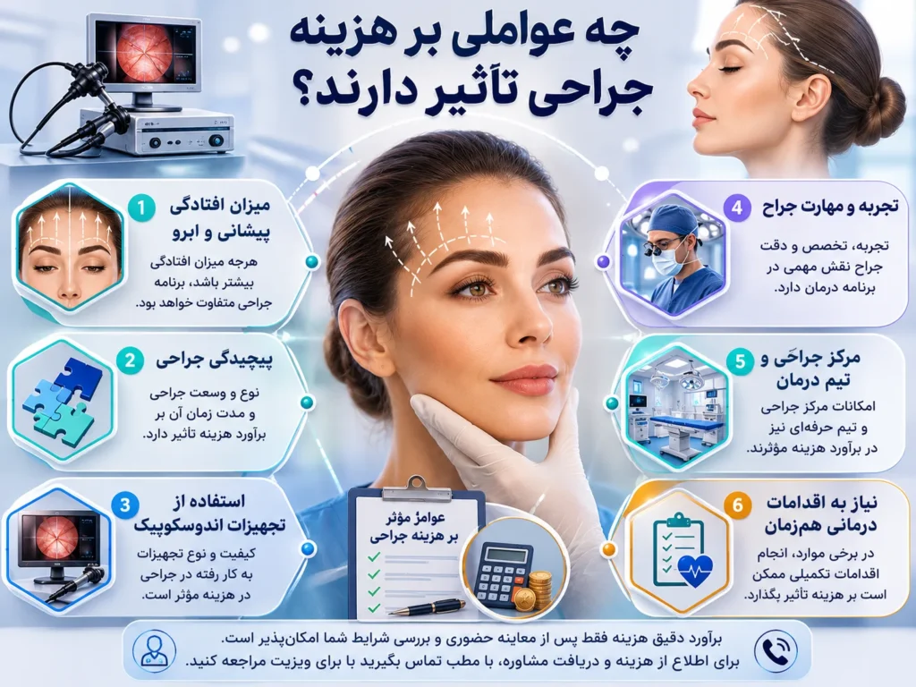 هزینه لیفت پیشانی و ابرو اندوسکوپیک چگونه تعیین میشود؟