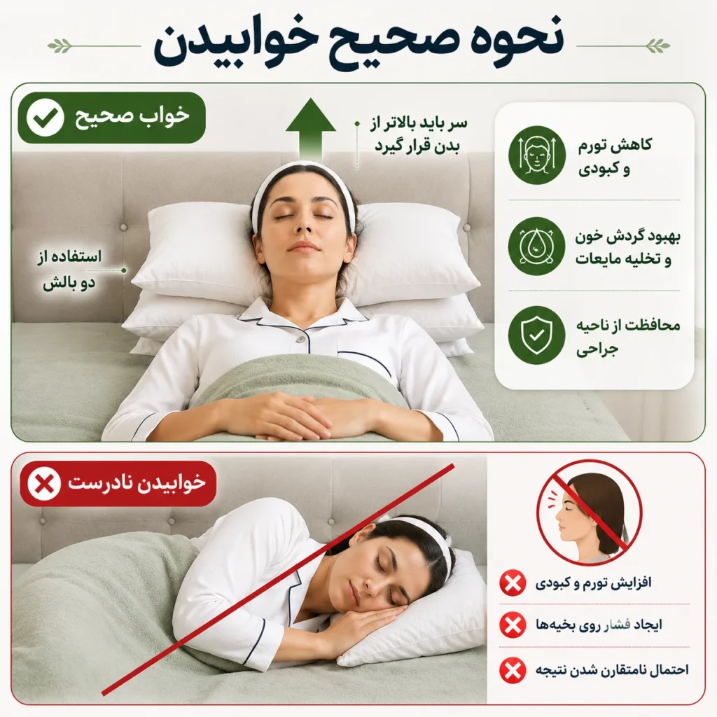 دوره نقاهت لیفت پیشانی و ابرو اندوسکوپیک چقدر طول می‌کشد؟