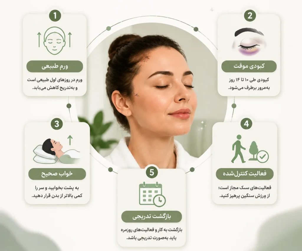 دوره نقاهت لیفت پیشانی و ابرو اندوسکوپیک چقدر طول می‌کشد؟