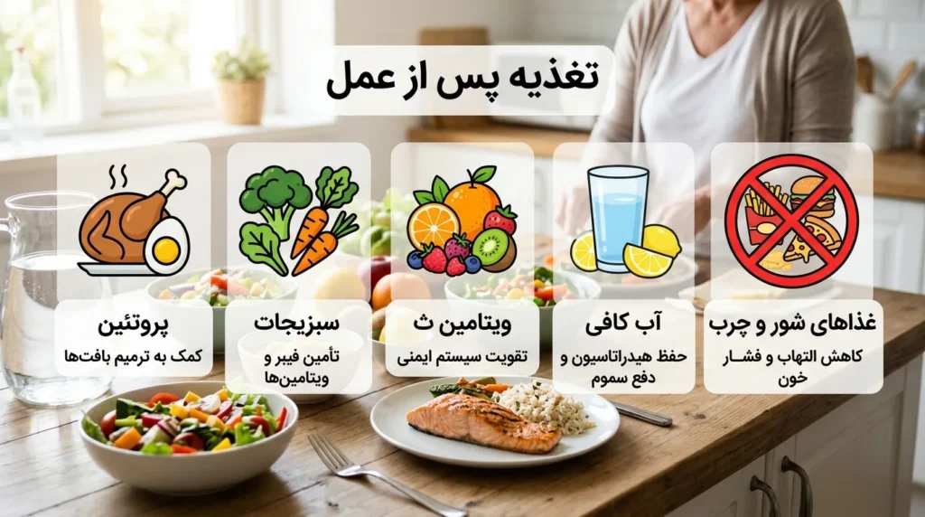 مراقبت‌های بعد از لیفت پیشانی و ابرو اندوسکوپیک چیست ؟