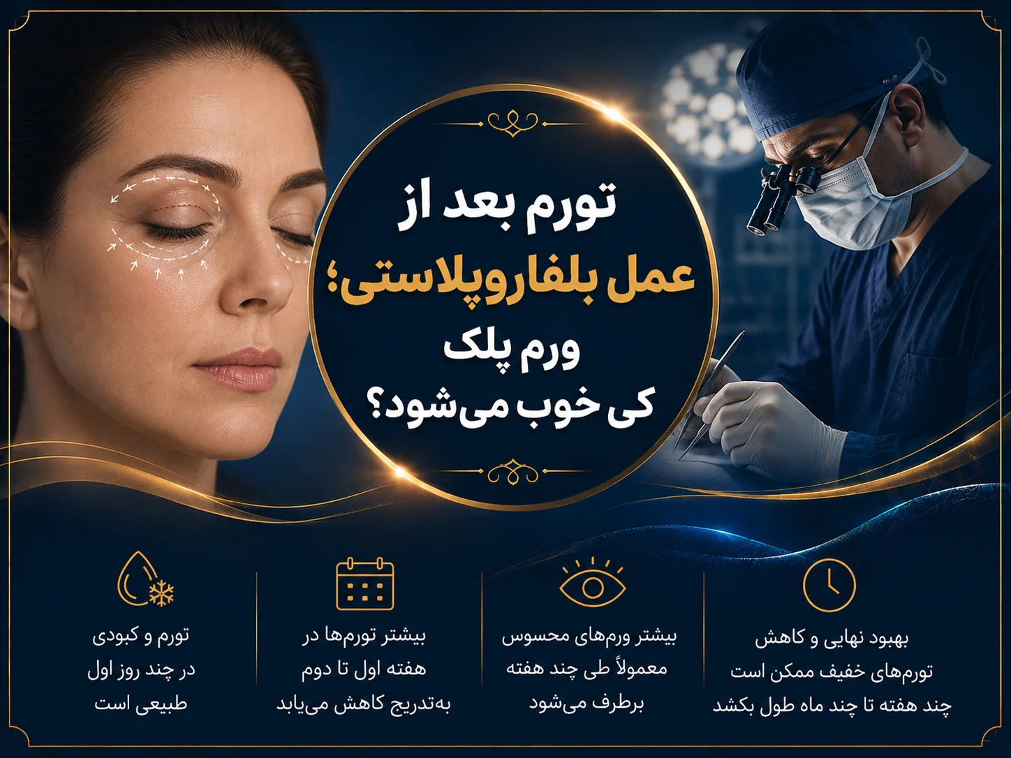 تورم بعد از عمل بلفاروپلاستی؛ ورم پلک کی خوب می‌شود؟
