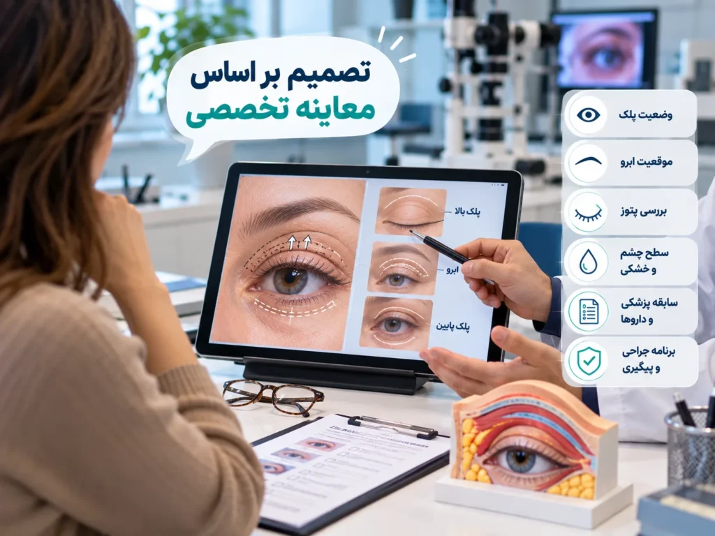 بهترین دکتر بلفاروپلاستی در تهران؛ چگونه انتخاب کنیم؟