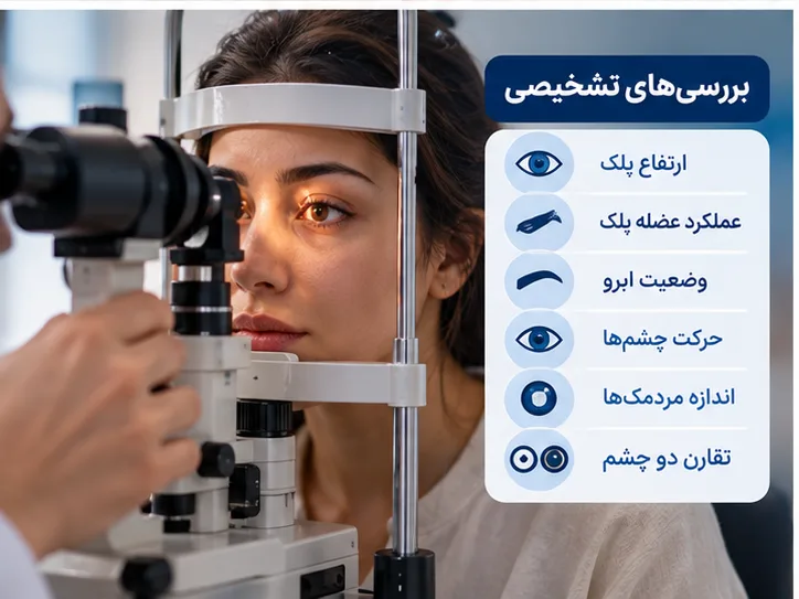 پتوز یک طرفه چیست؟